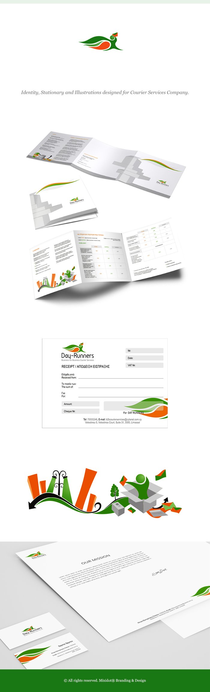 design-process